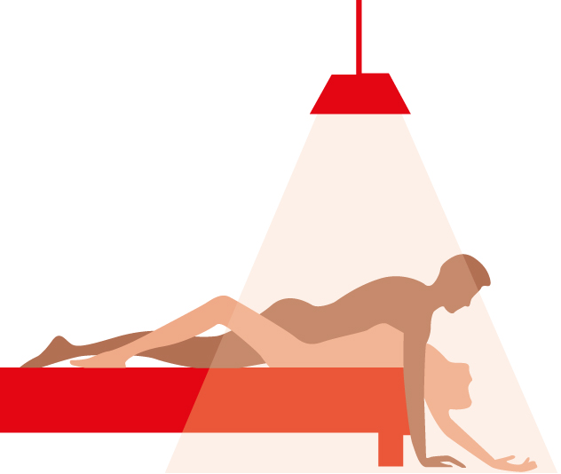 Breast Combo Position