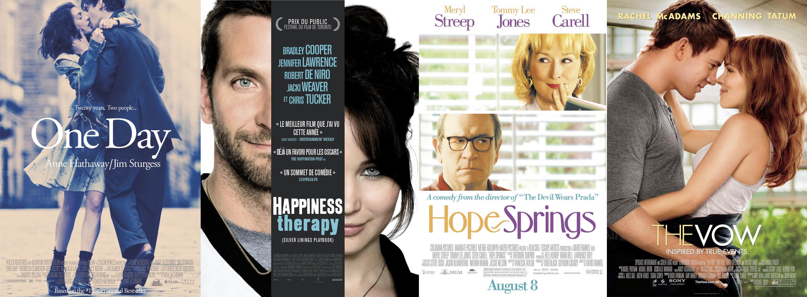 What We Learn from On-Screen Couples