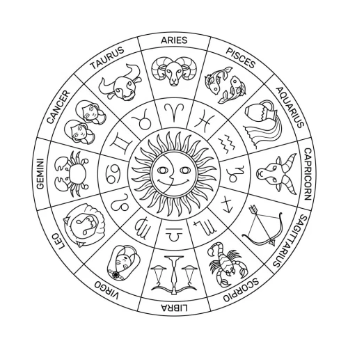 Psst! Inilah Kompatibilitas Romansa Capricorn dengan Zodiak Lainnya