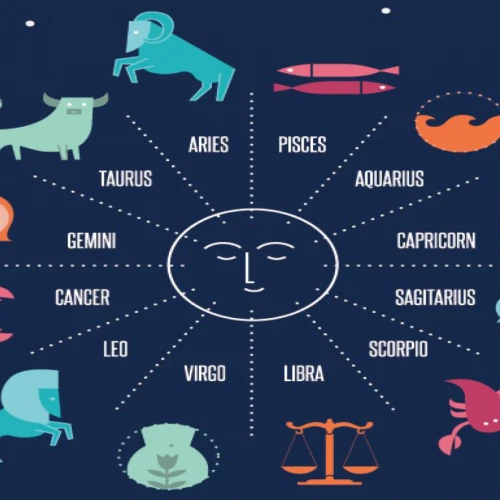 Cari Tahu Di sini Zodiak Apa yang Paling Cocok Menjadi Pasanganmu!