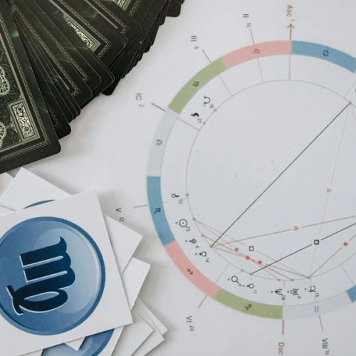 Makna Zodiac Compatibility yang Menarik Untuk Kamu Ketahui!