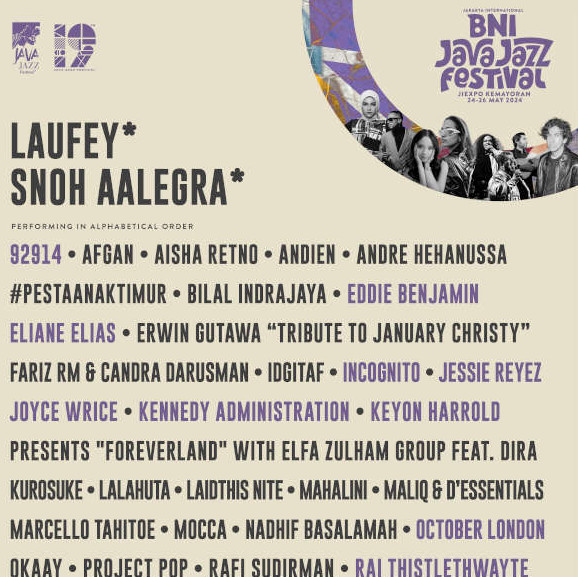 Java Jazz Festival 2024