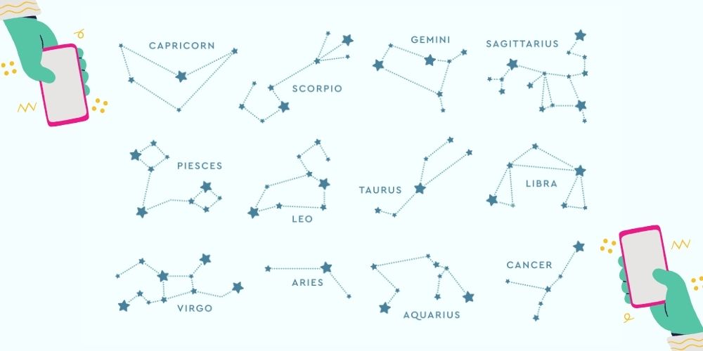 Aplikasi Astrologi Untuk Mengetahui Prediksi Zodiakmu